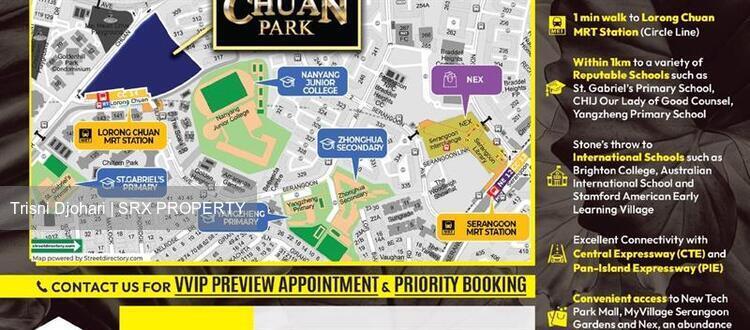 Chuan Park (D19), Condominium #513144731